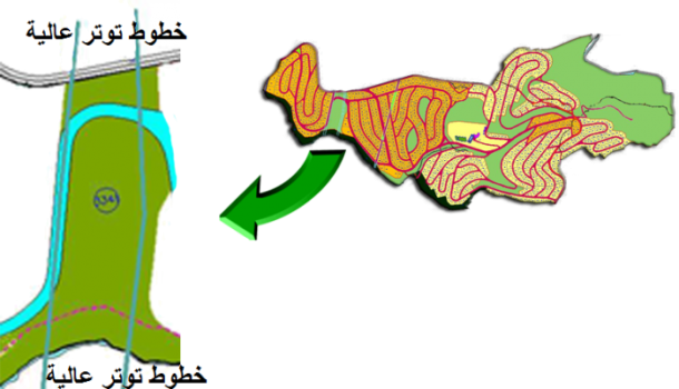 بيئة