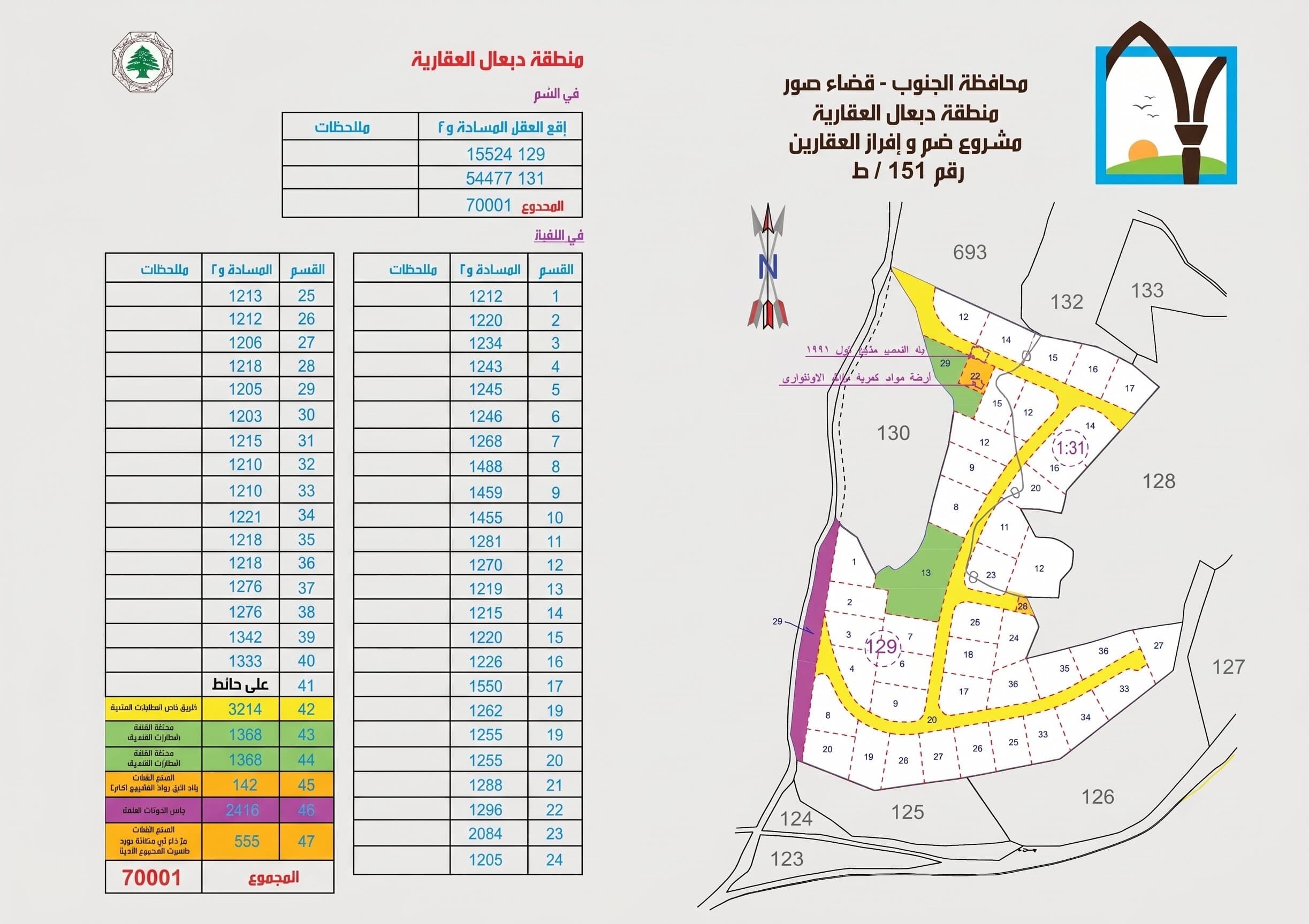 صورة العقار: مشروع "رابية دبعال"