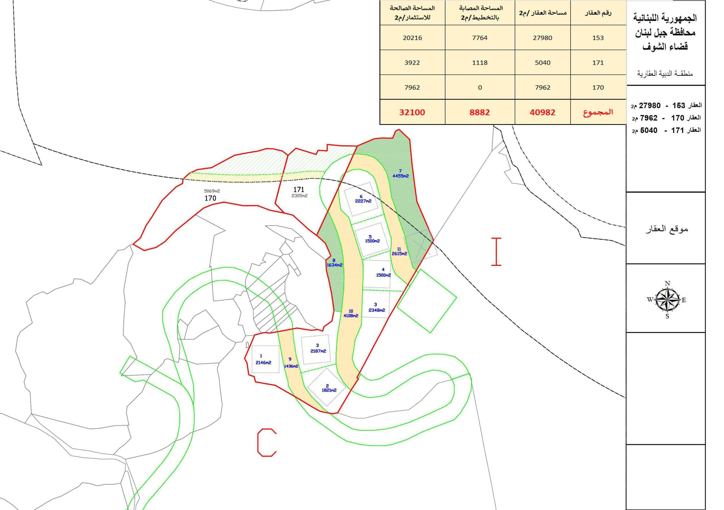 صورة العقار: العقارات 153 - 171 - 170