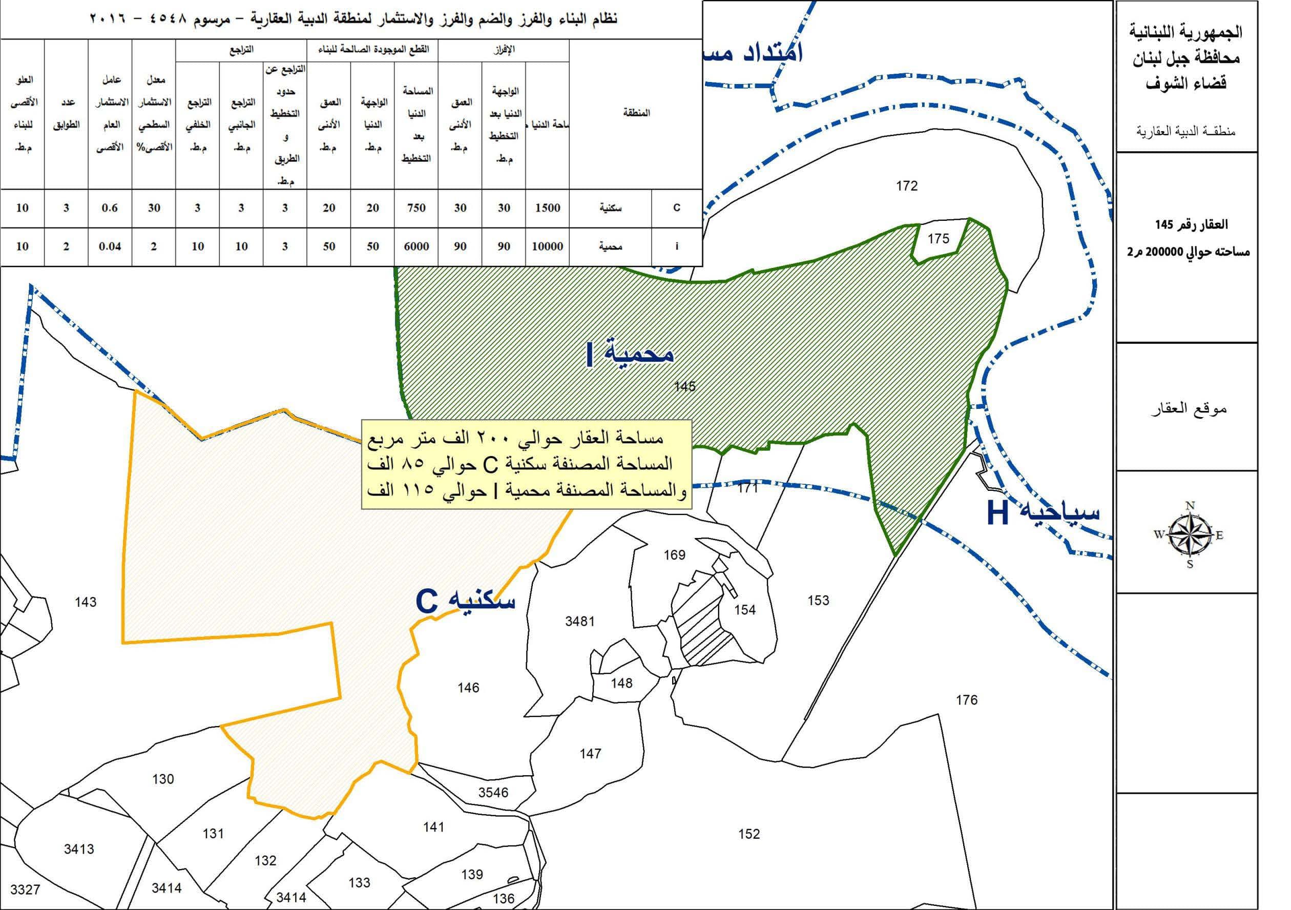 صورة العقار: العقار 145