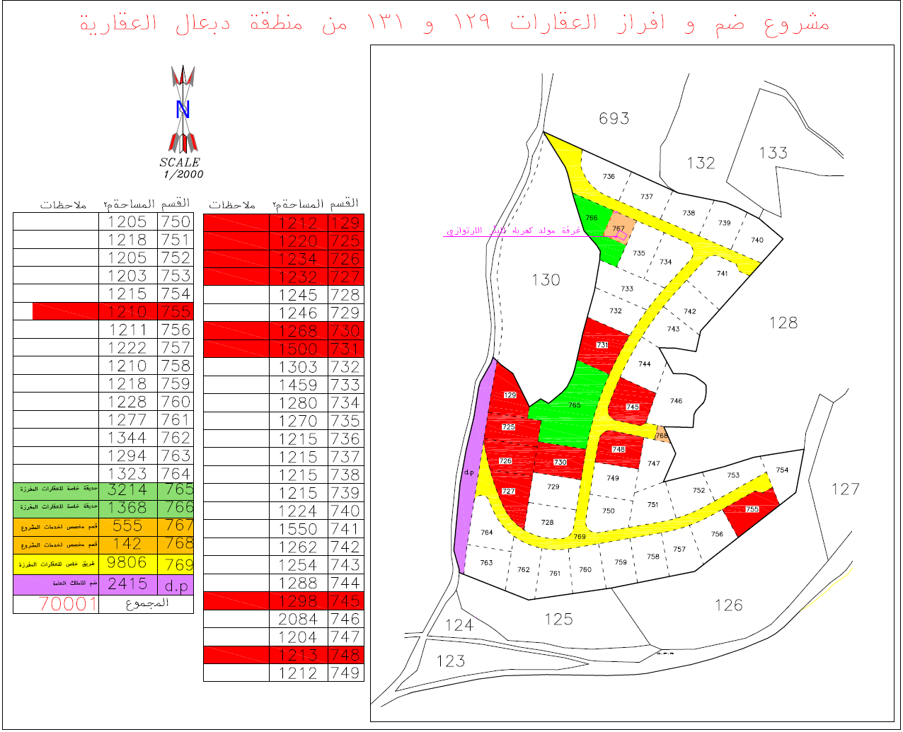 صورة العقار: مشروع "رابية دبعال"
