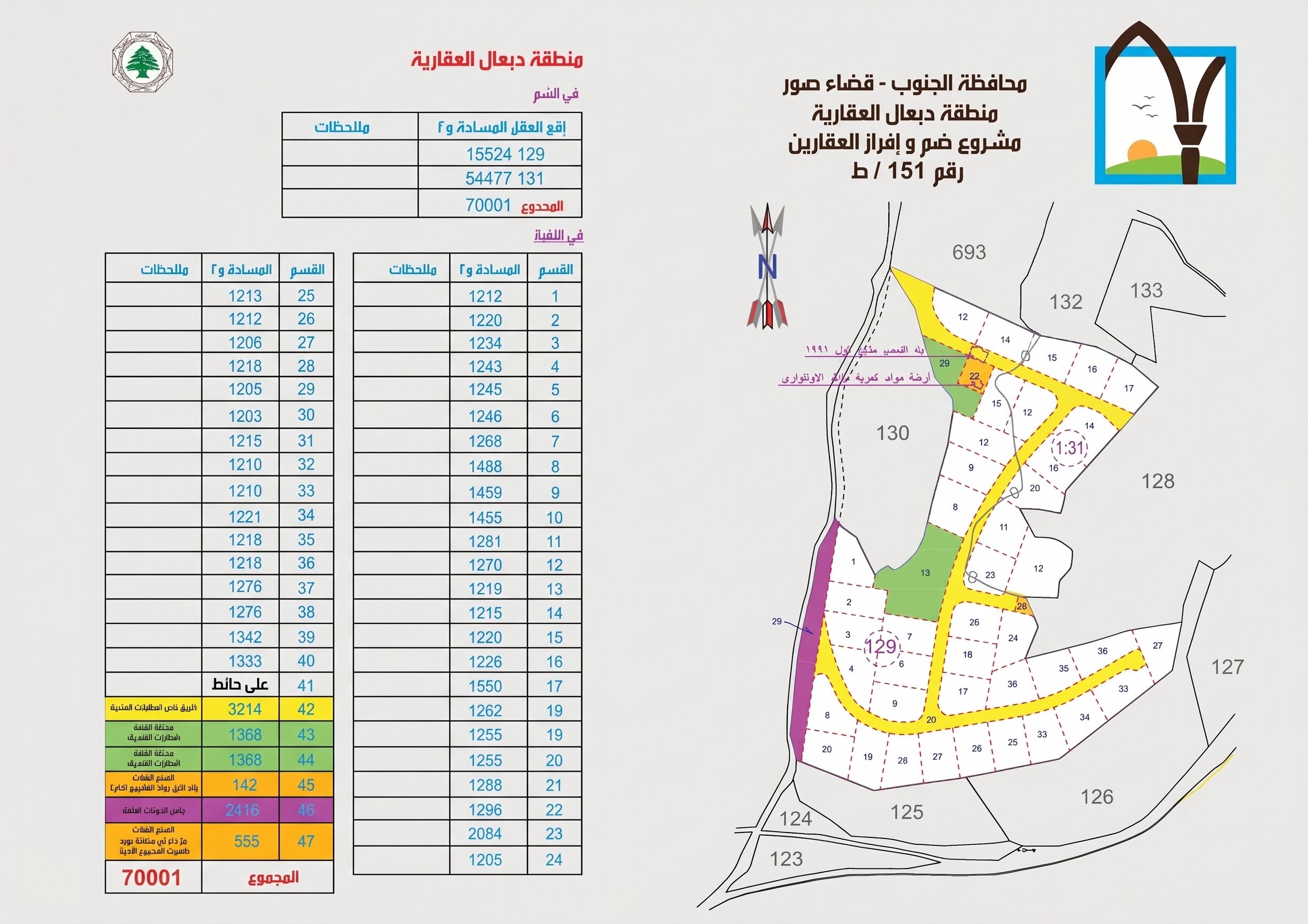 صورة العقار: مشروع "رابية دبعال"