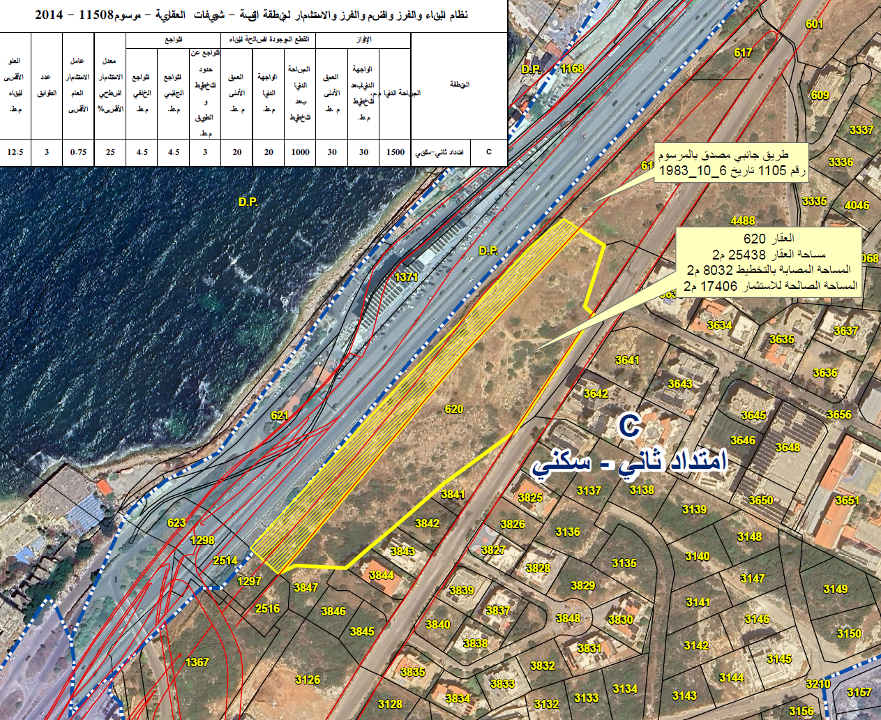 صورة العقار: العقار 620
