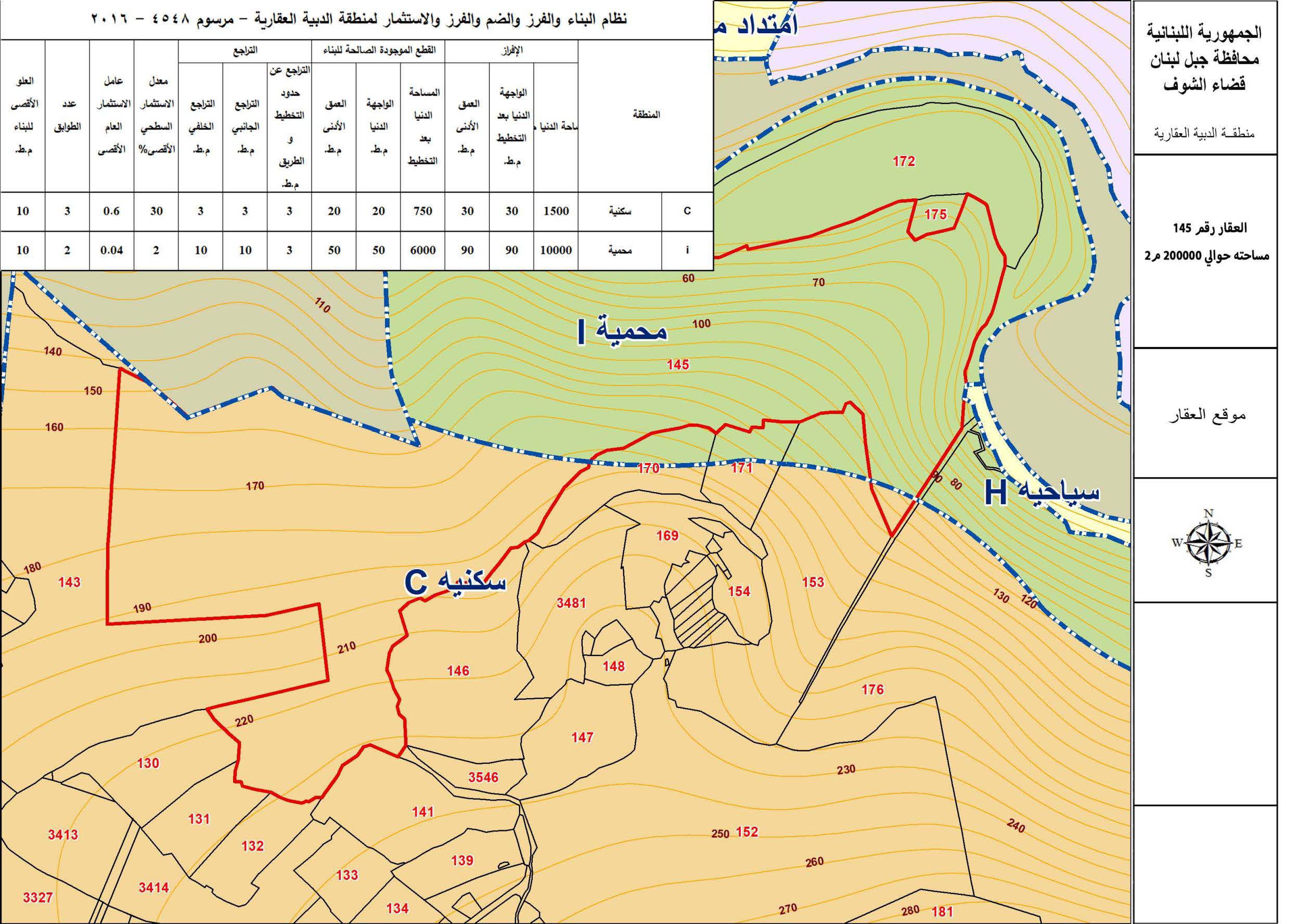 صورة العقار: العقار 145