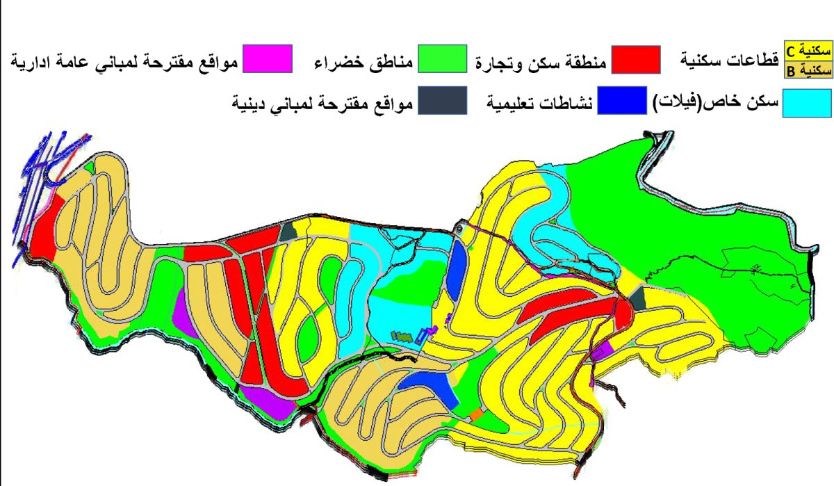 مشروع مديار (Medyar)